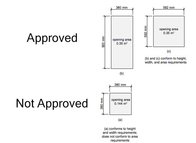 egress window opening requirements