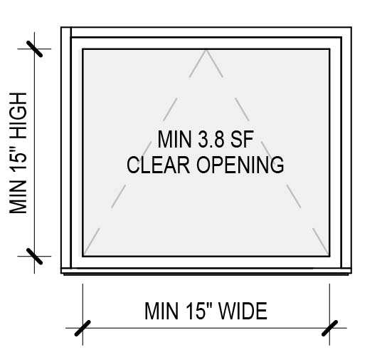 awning window egress dimensions diagram