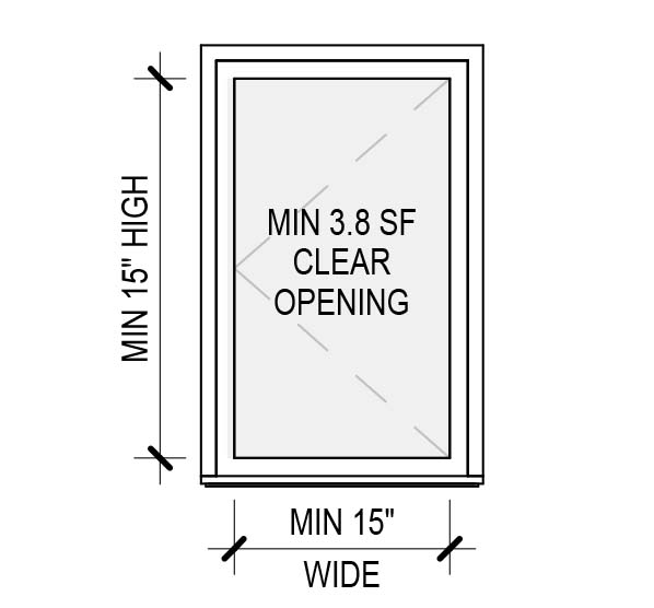 casement window egress dimensions