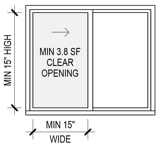 slider window egress dimensions diagram