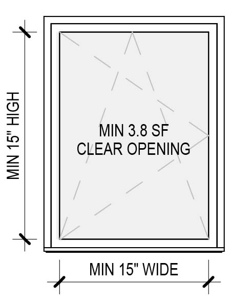 tilt turn egress window dimensions diagram